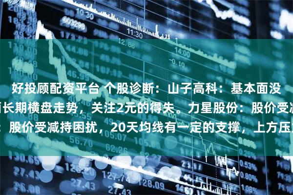 好投顾配资平台 个股诊断：山子高科：基本面没有明显的改善，技术面长期横盘走势，关注2元的得失。力星股份：股价受减持困扰，20天均线有一定的支撑，上方压力较大（徐习瑶）