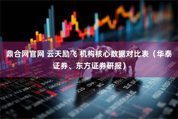 鼎合网官网 云天励飞 机构核心数据对比表（华泰证券、东方证券研报）
